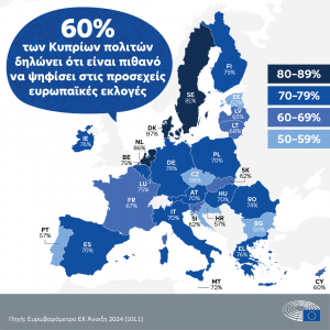 Ευρωβαρόμετρο: Η γεωπολιτική κατάσταση αυξάνει περαιτέρω την σημασία των ευρωπαϊκών εκλογών